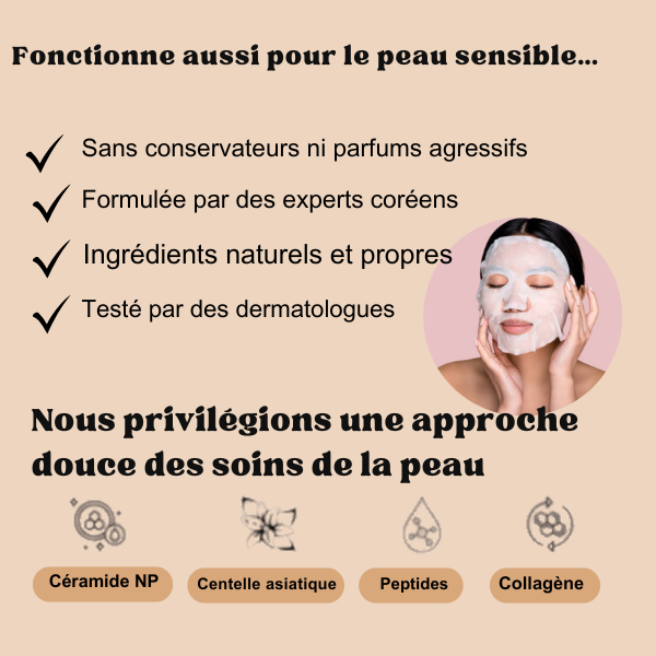 Zanhel Bio-Collagen Mask